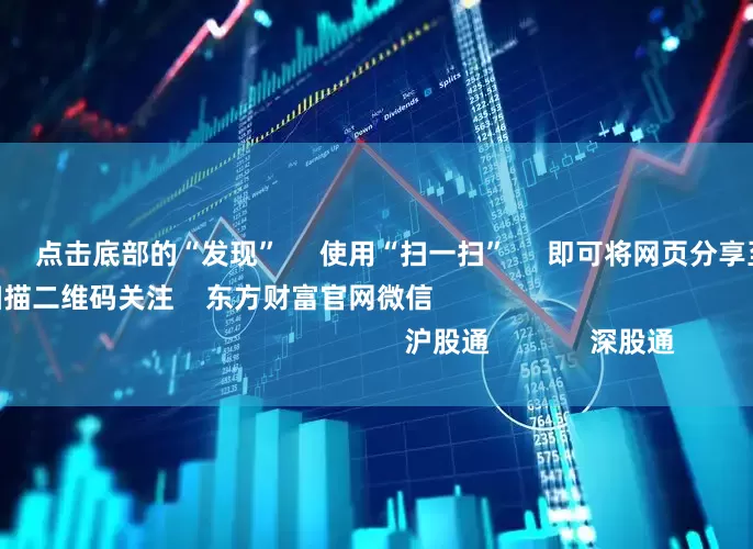 配资股网址      点击底部的“发现”     使用“扫一扫”     即可将网页分享至朋友圈                            扫描二维码关注    东方财富官网微信                                                                        沪股通             深股通             港